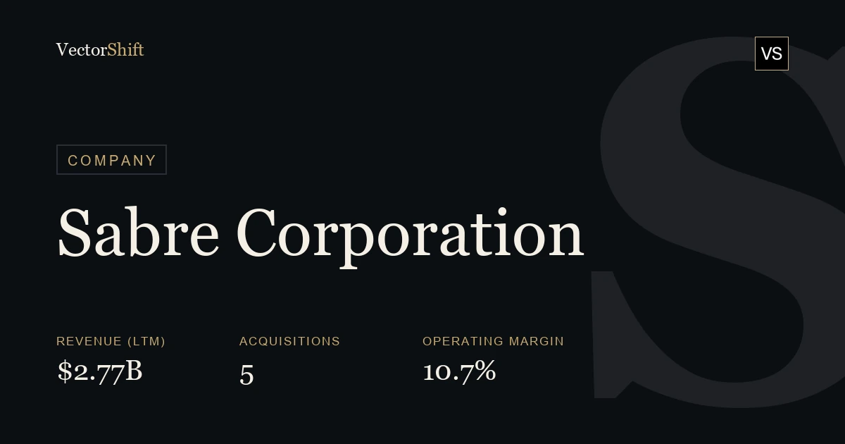 Sabre Corporation