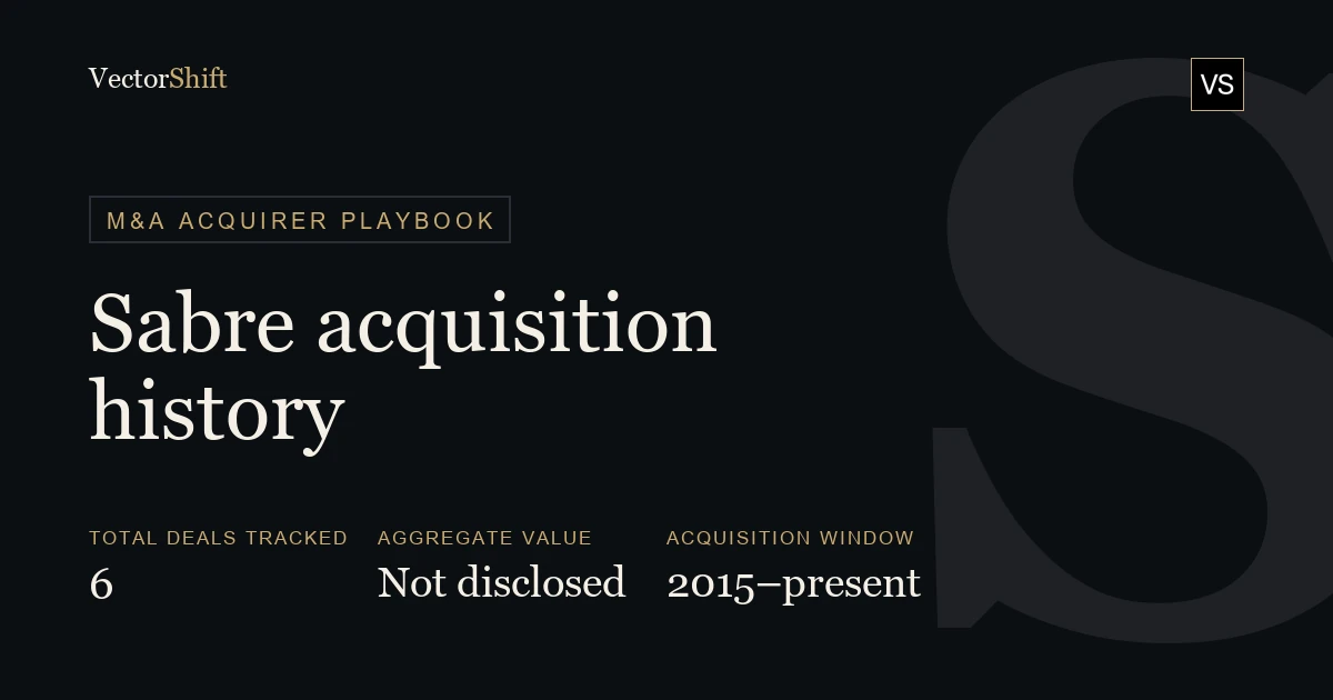 Sabre (SABR) Acquisition History: Every Deal, Value & Rationale
