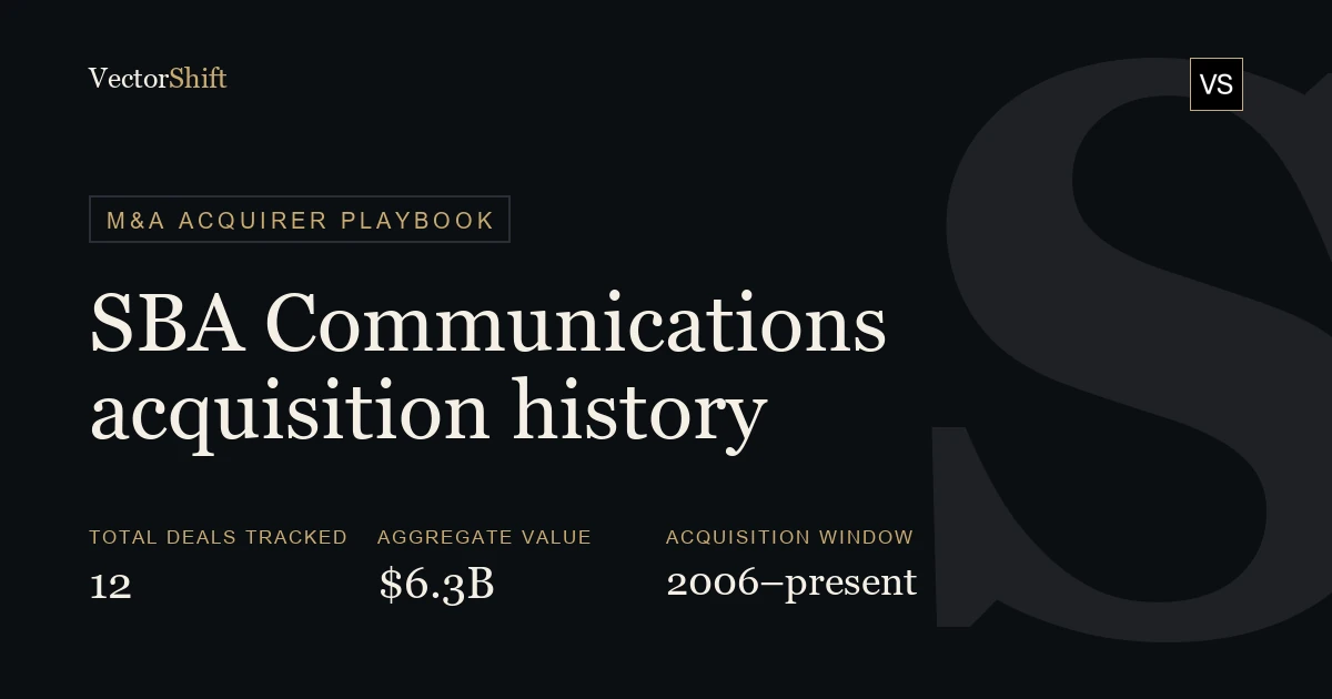 SBA Communications Acquisition History: Every Deal, Price & Rationale