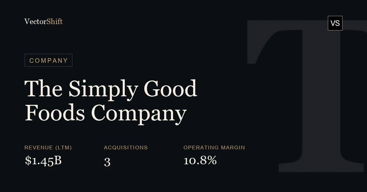 The Simply Good Foods Company