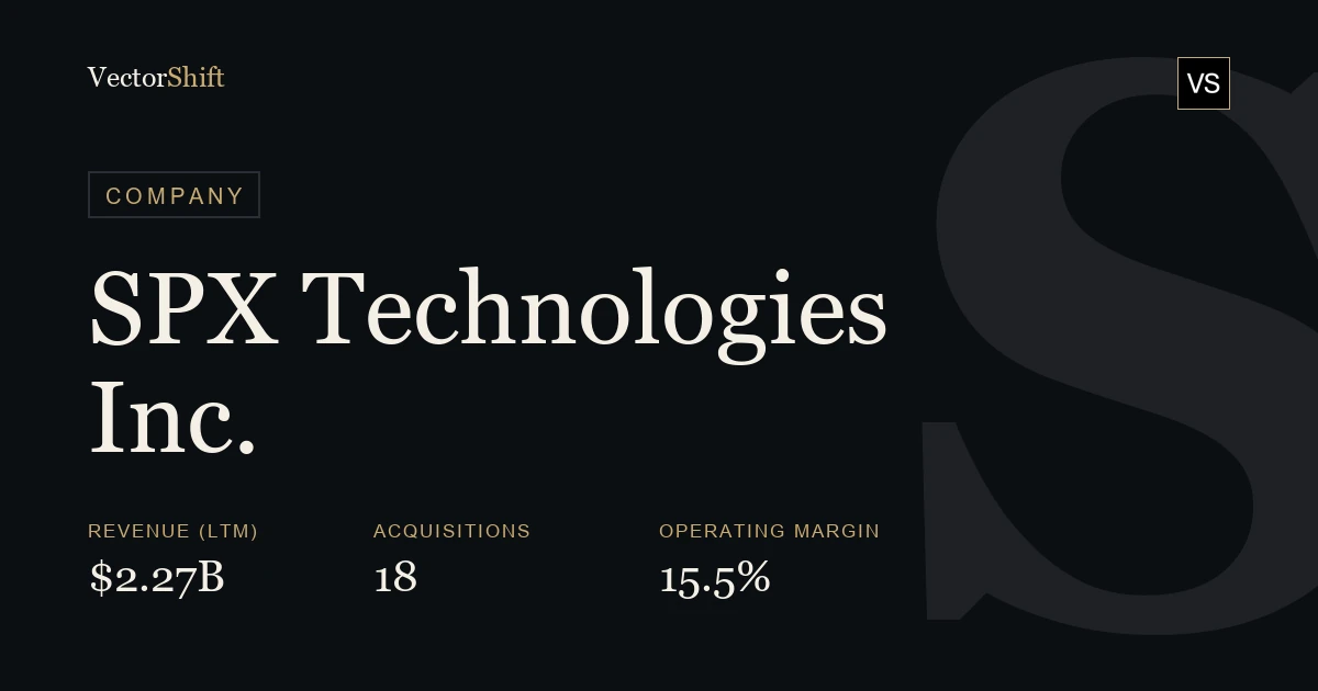 SPX Technologies Inc.