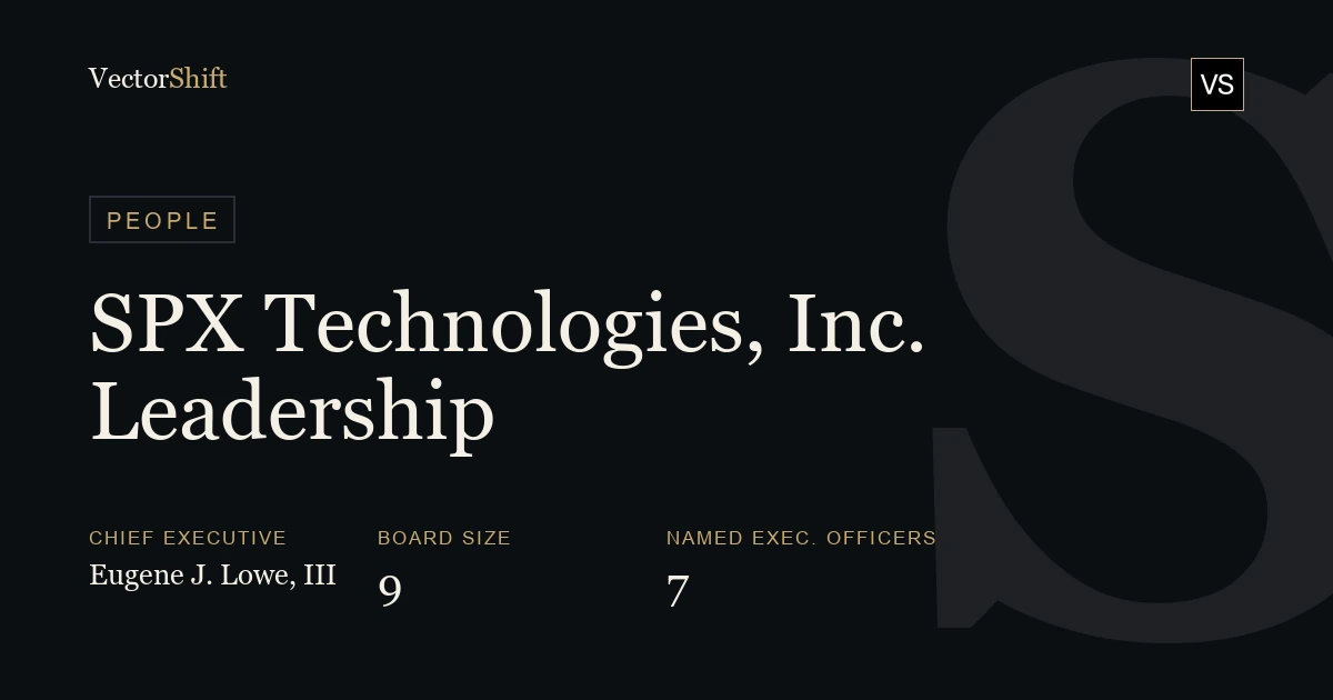 SPX Technologies Inc. leadership & board