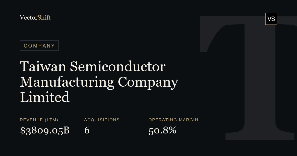 Taiwan Semiconductor Manufacturing Company Limited