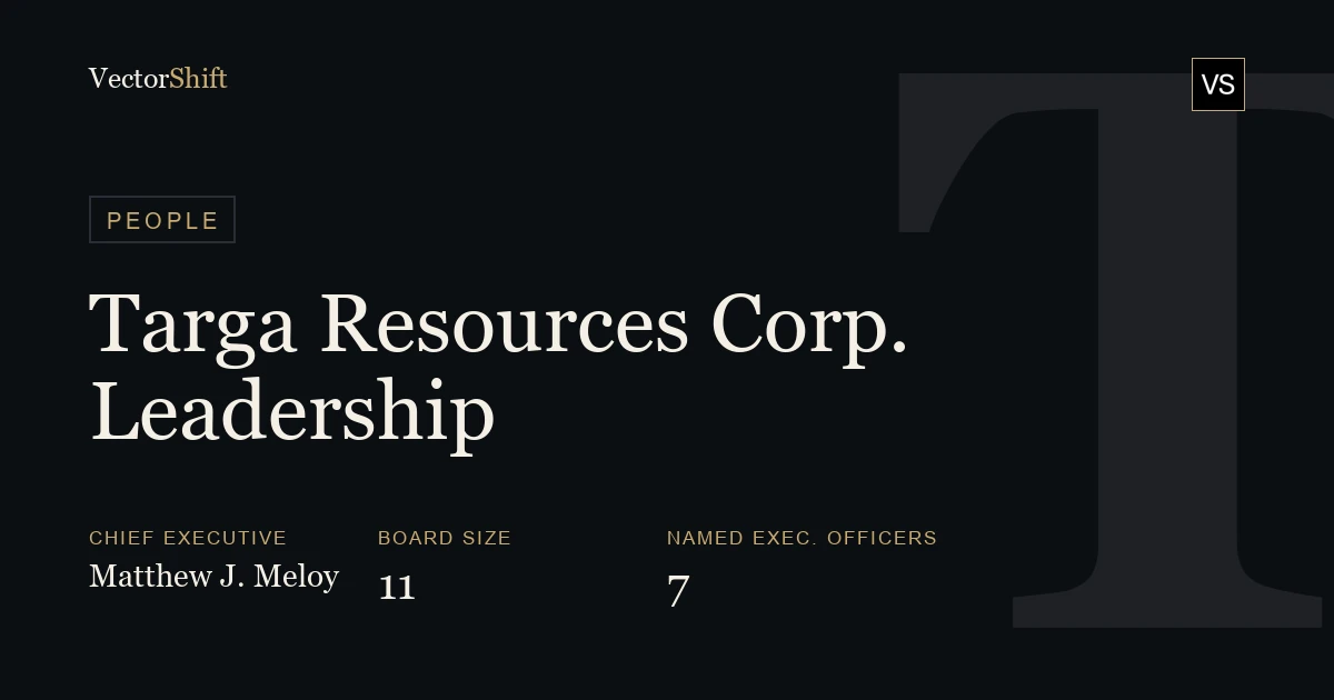 Targa Resources Inc. leadership & board