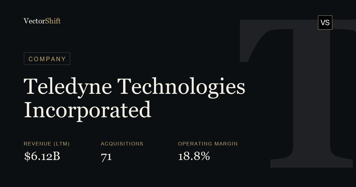 Teledyne Technologies Incorporated