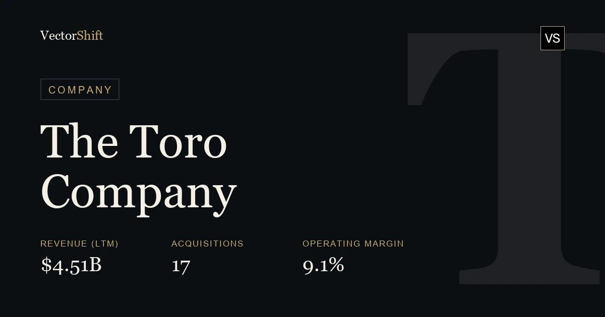 The Toro Company