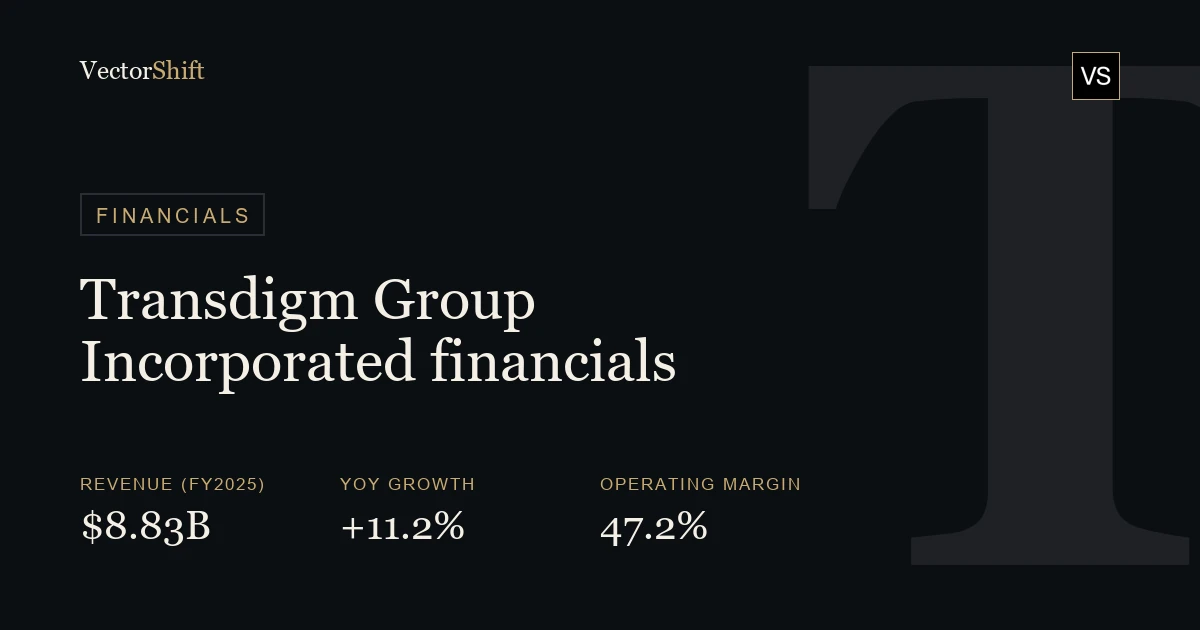 Transdigm Group Incorporated financials