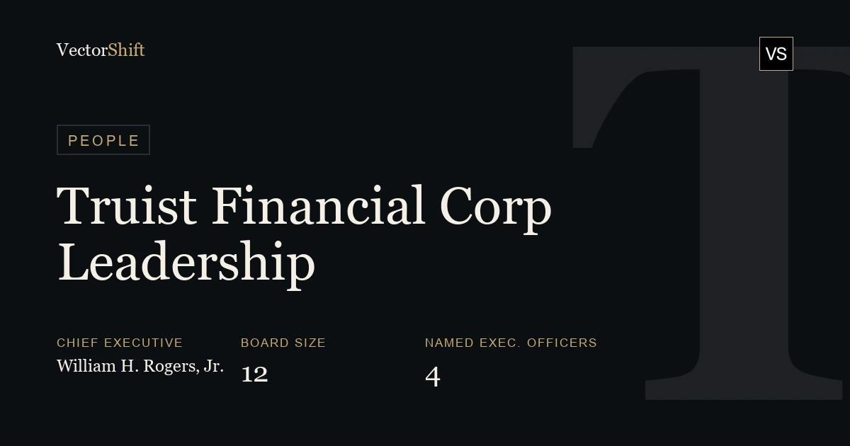 Truist Financial Corporation leadership & board