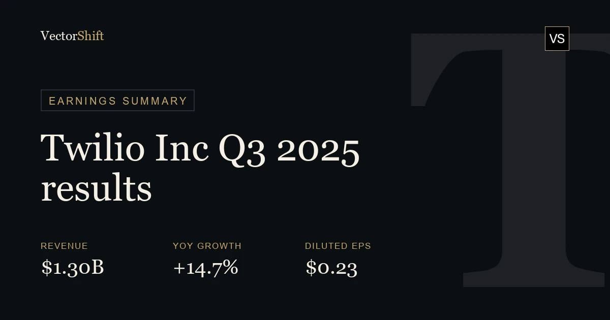 Twilio Inc. Q3 2025 earnings summary