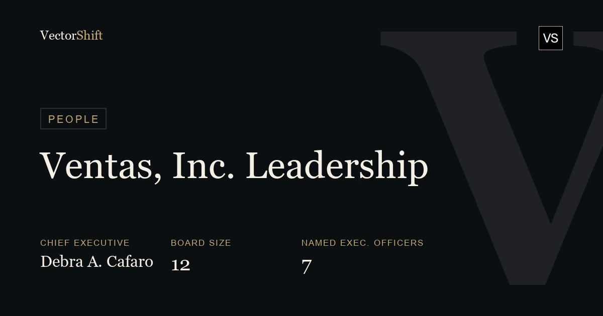 Ventas Inc. leadership & board