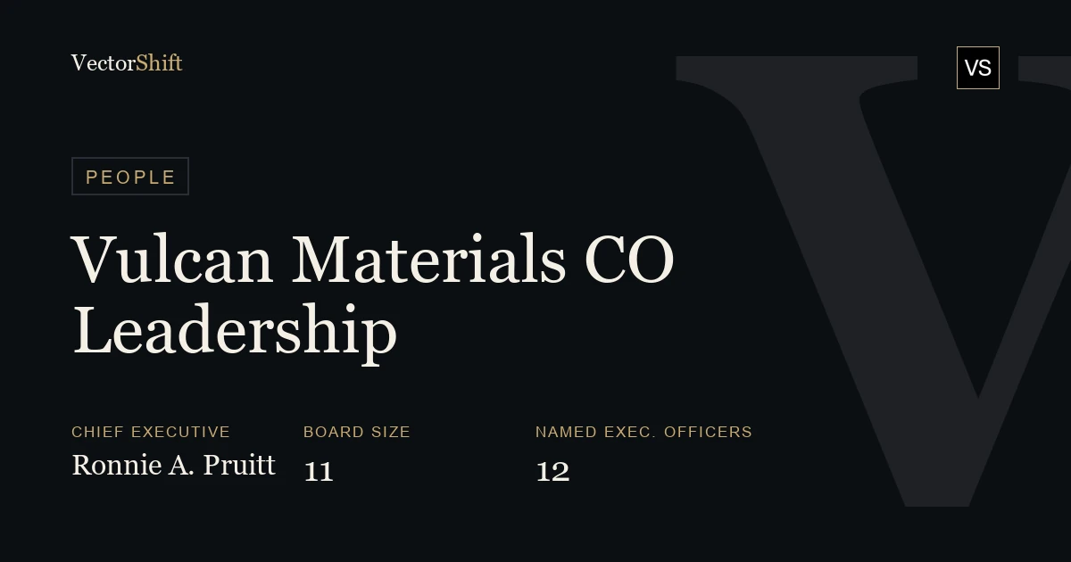 Vulcan Materials Company leadership & board