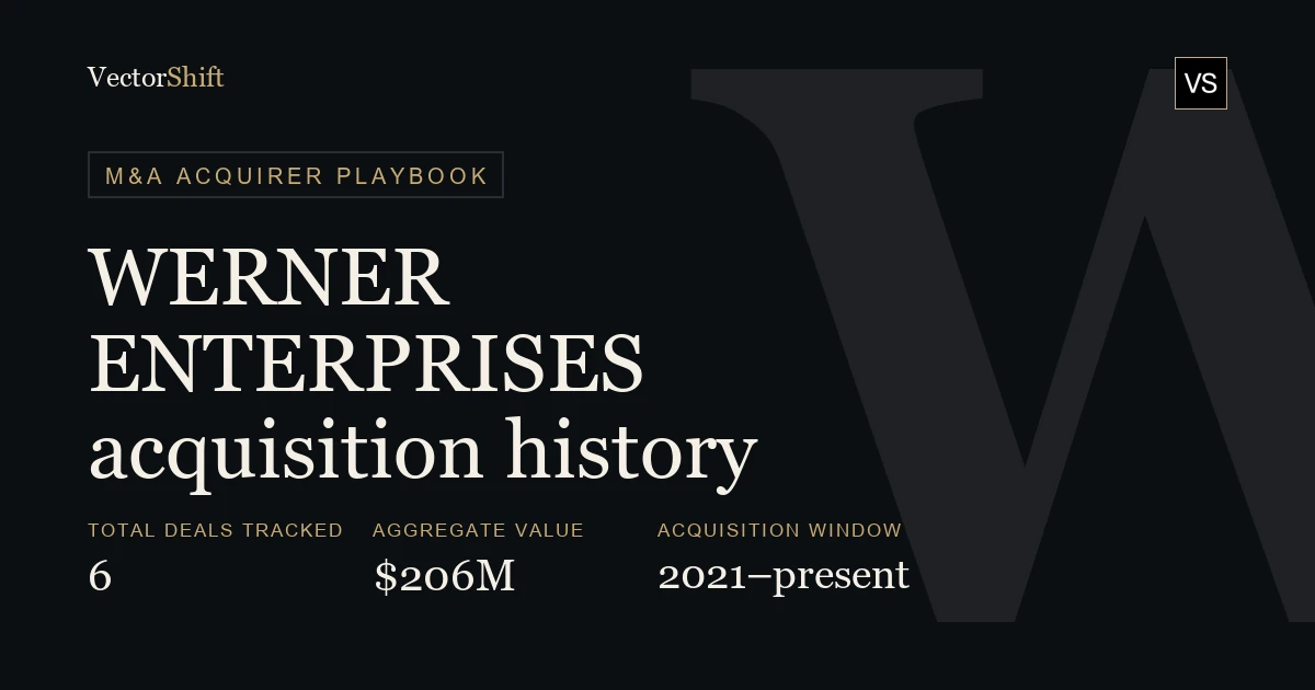Werner Enterprises acquisition history