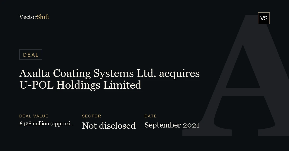 Axalta Coating Systems Ltd. acquires U-POL Holdings Limited (2021)