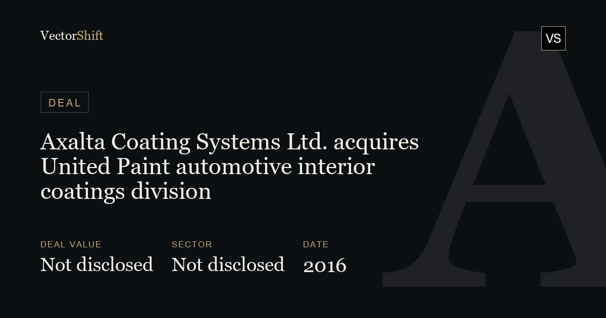 Axalta Coating Systems Ltd. acquires United Paint automotive interior coatings division (2016)