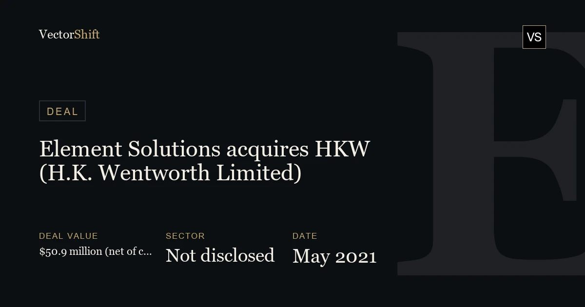 Element Solutions acquires HKW (H.K. Wentworth Limited) (2021)