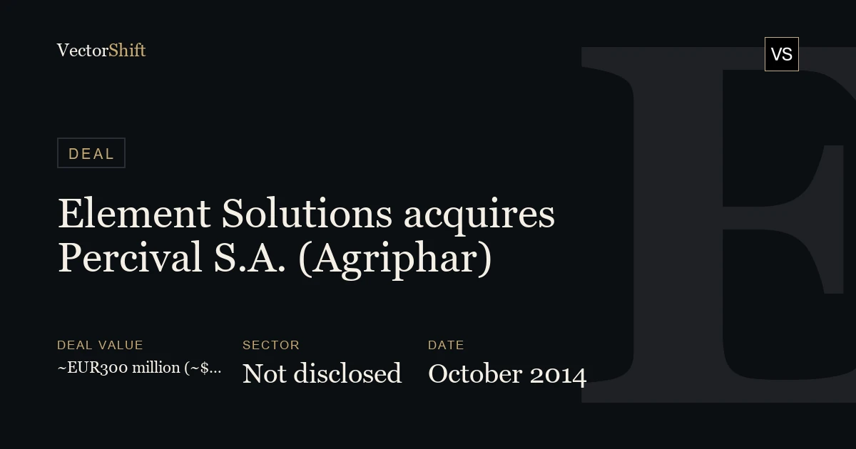 Element Solutions acquires Percival S.A. (Agriphar) (2014)