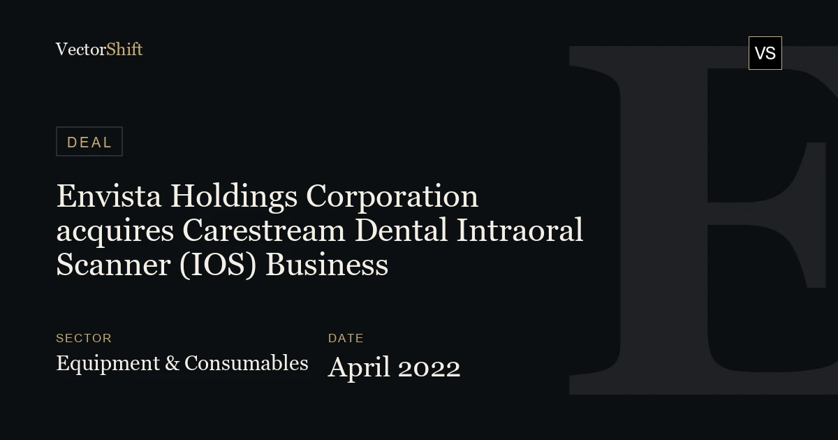 Envista Holdings Corporation acquires Carestream Dental Intraoral Scanner (IOS) Business (2022)
