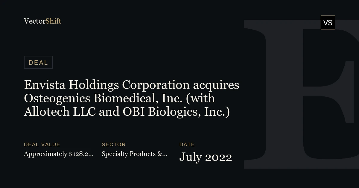 Envista Holdings Corporation acquires Osteogenics Biomedical, Inc. (with Allotech LLC and OBI Biologics, Inc.) (2022)