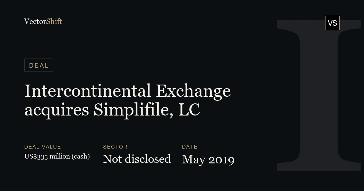 Intercontinental Exchange acquires Simplifile, LC (2019)