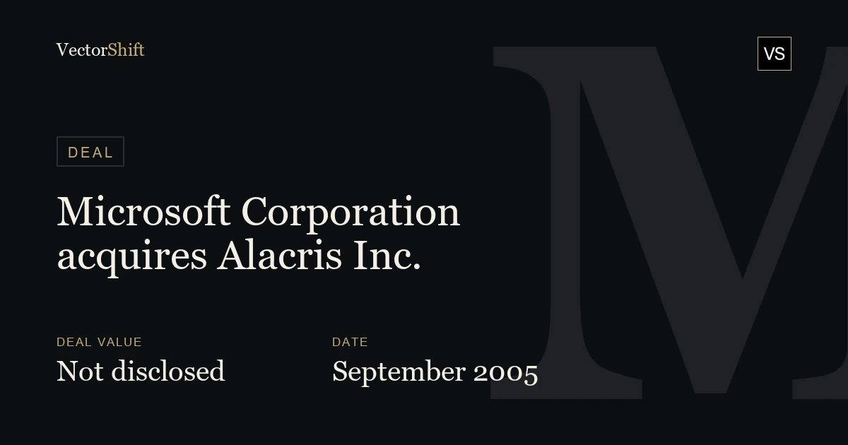 Microsoft Corporation acquires Alacris Inc. (2005)
