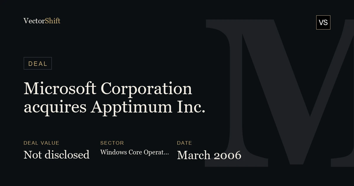 Microsoft Corporation acquires Apptimum Inc. (2006)