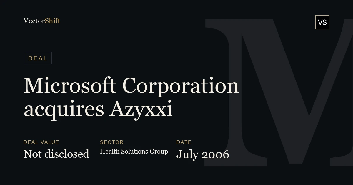 Microsoft Corporation acquires Azyxxi (2006)