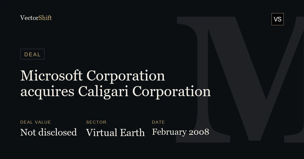 Microsoft Corporation acquires Caligari Corporation (2008)