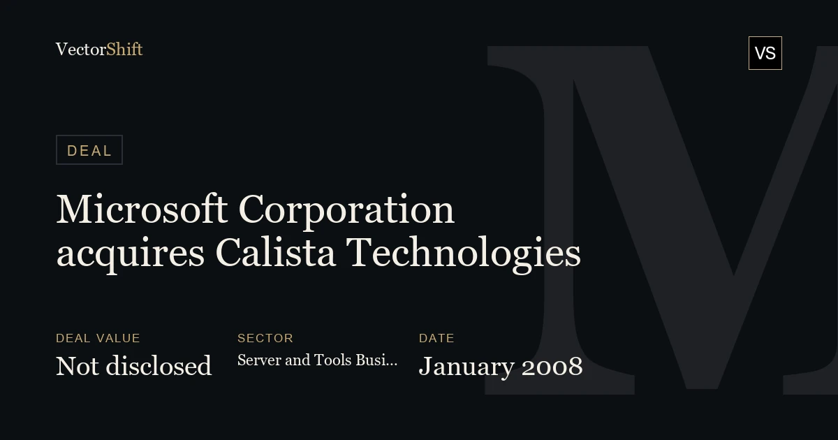 Microsoft Corporation acquires Calista Technologies (2008)