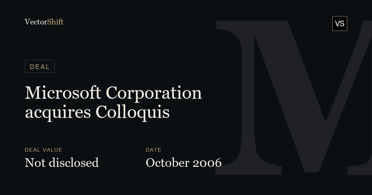 Microsoft Corporation acquires Colloquis (2006)