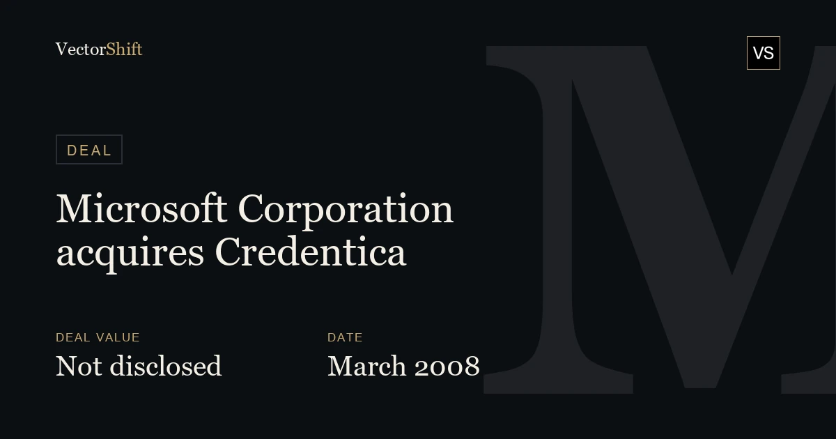 Microsoft Corporation acquires Credentica (2008)