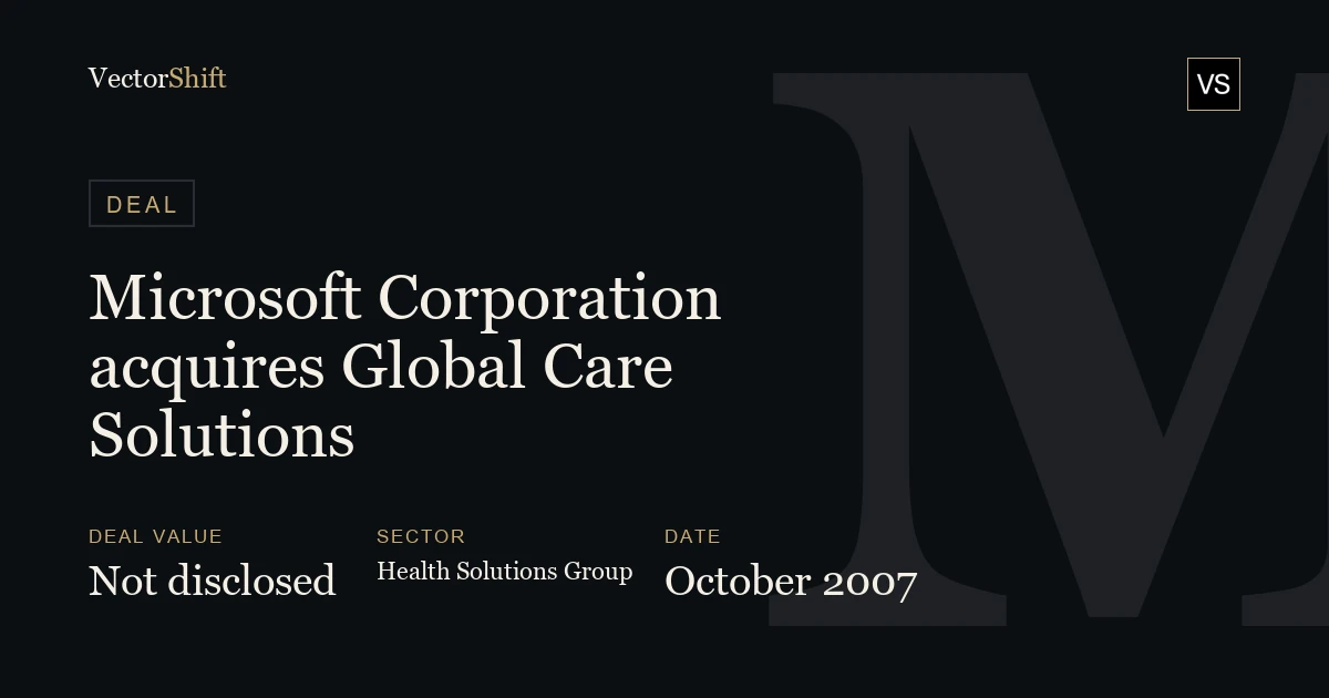 Microsoft Corporation acquires Global Care Solutions (2007)