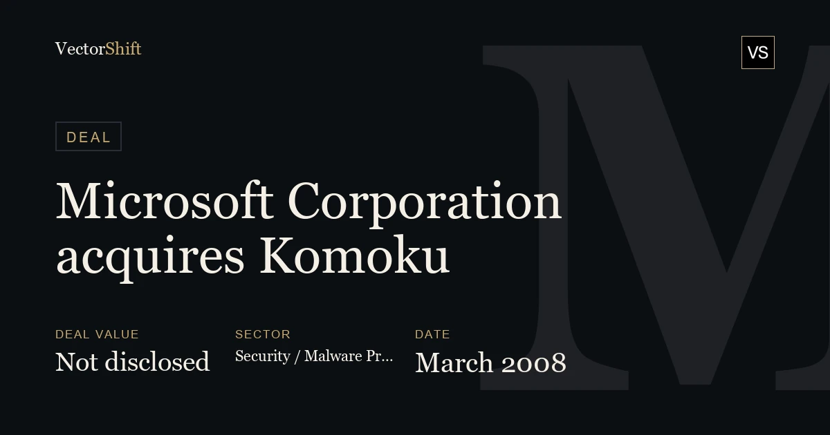 Microsoft Corporation acquires Komoku (2008)