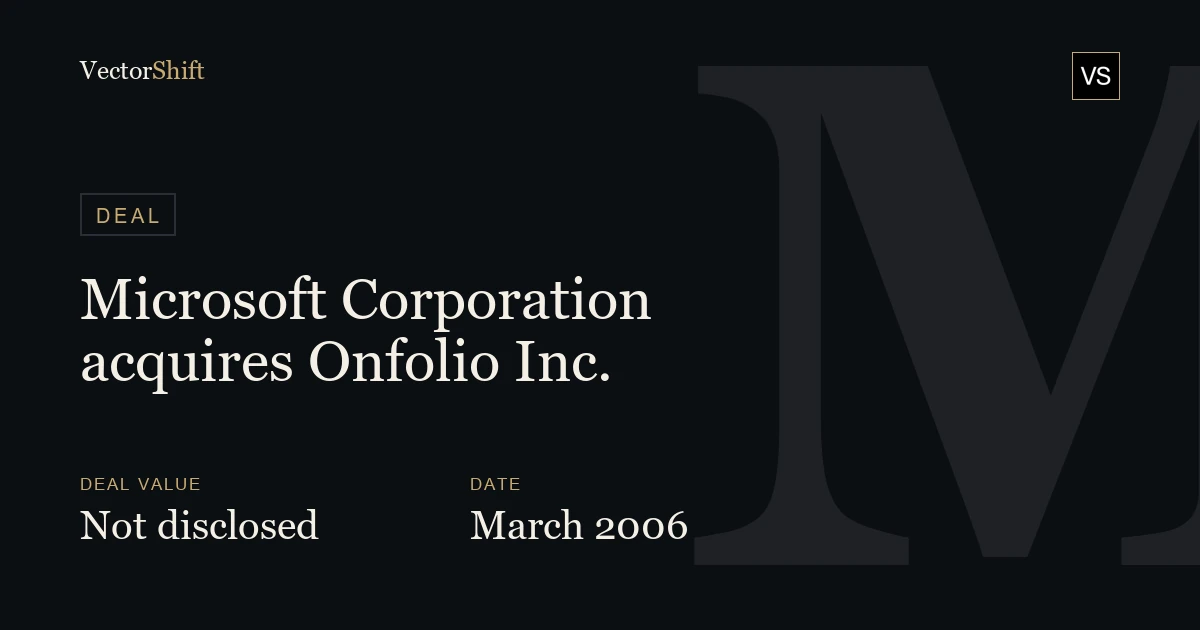 Microsoft Corporation acquires Onfolio Inc. (2006)
