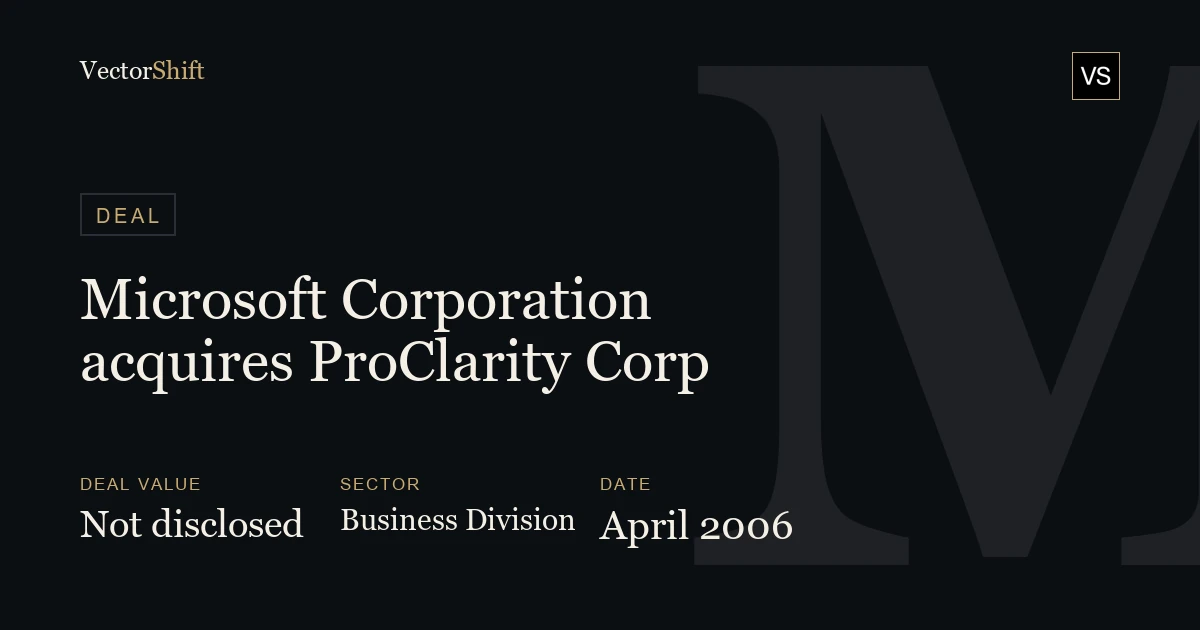 Microsoft Corporation acquires ProClarity Corp (2006)