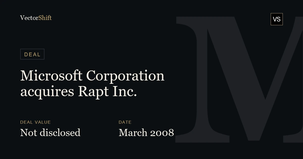 Microsoft Corporation acquires Rapt Inc. (2008)