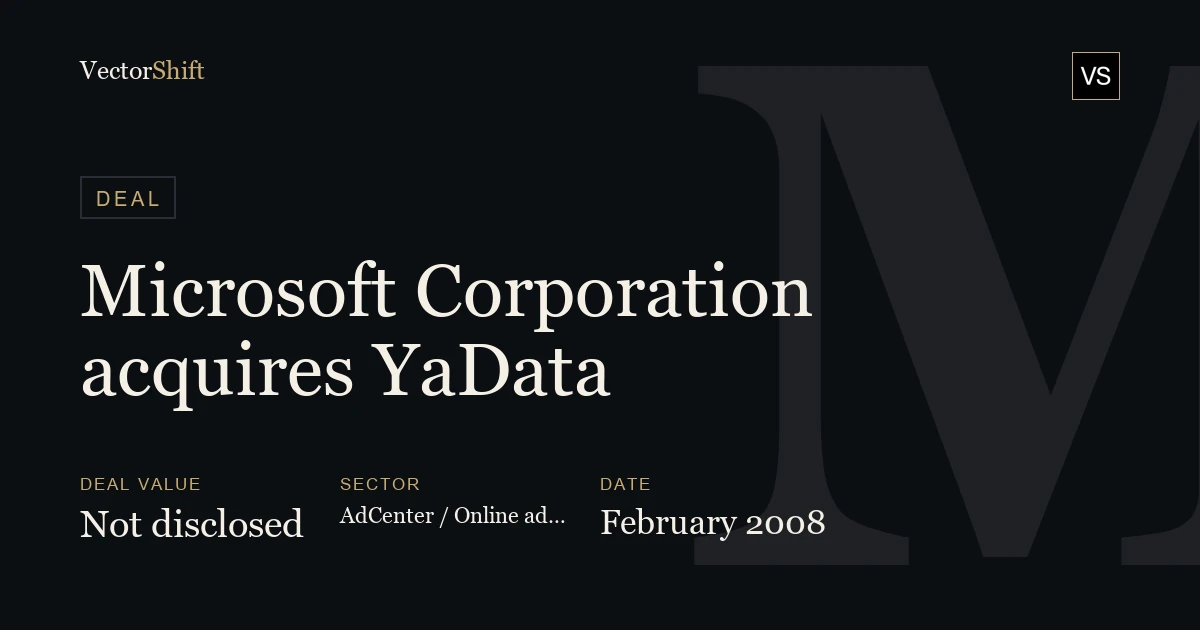Microsoft Corporation acquires YaData (2008)