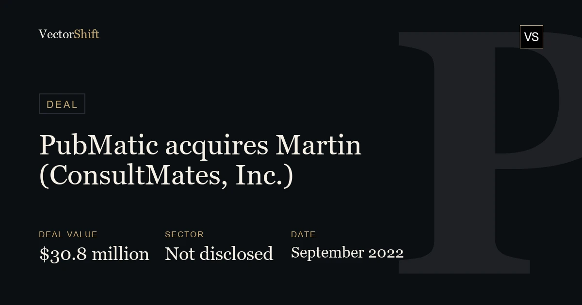 PubMatic acquires Martin (ConsultMates, Inc.) (2022)