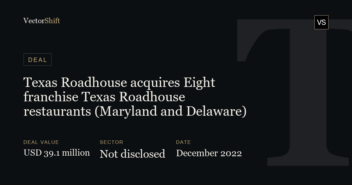 Texas Roadhouse acquires Eight franchise Texas Roadhouse restaurants (Maryland and Delaware) (2022)