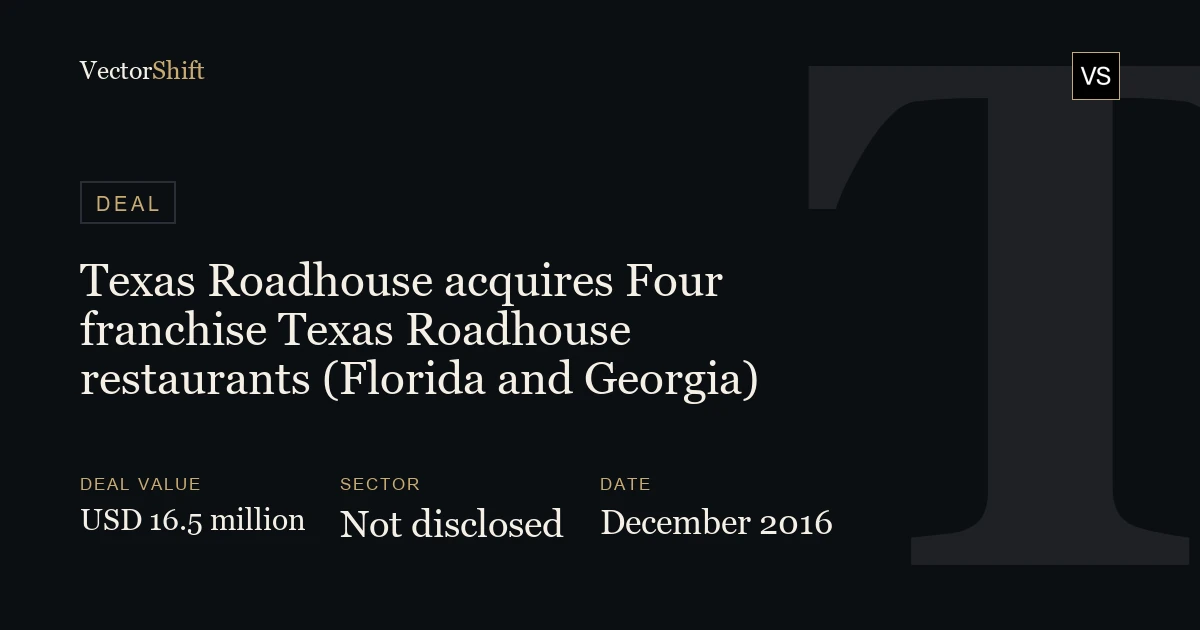 Texas Roadhouse acquires Four franchise Texas Roadhouse restaurants (Florida and Georgia) (2016)