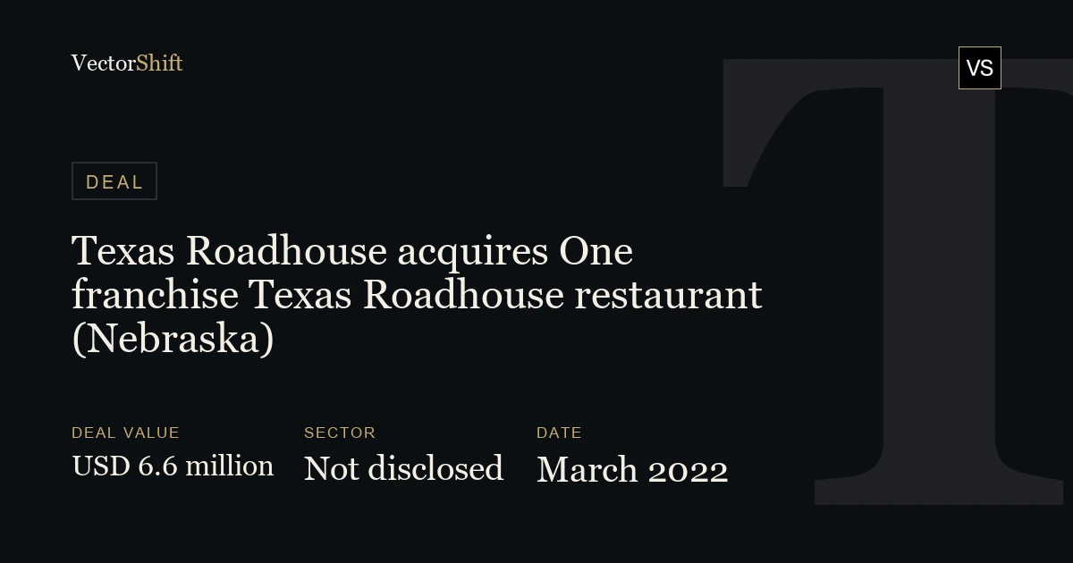 Texas Roadhouse acquires One franchise Texas Roadhouse restaurant (Nebraska) (2022)