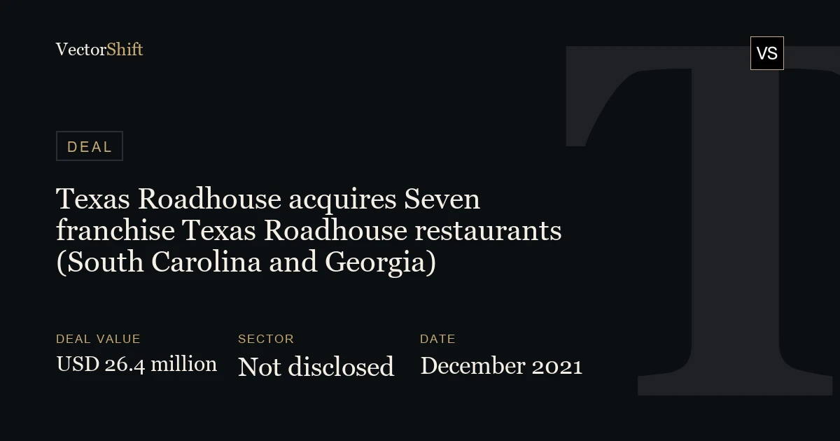 Texas Roadhouse acquires Seven franchise Texas Roadhouse restaurants (South Carolina and Georgia) (2021)
