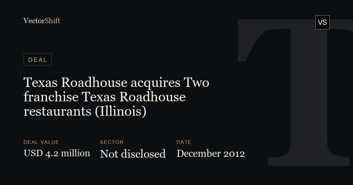 Texas Roadhouse acquires Two franchise Texas Roadhouse restaurants (Illinois) (2012)