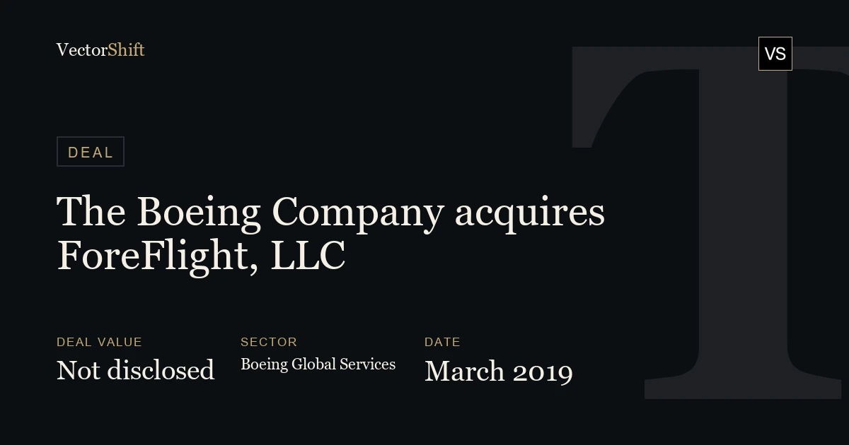 The Boeing Company acquires ForeFlight, LLC (2019)