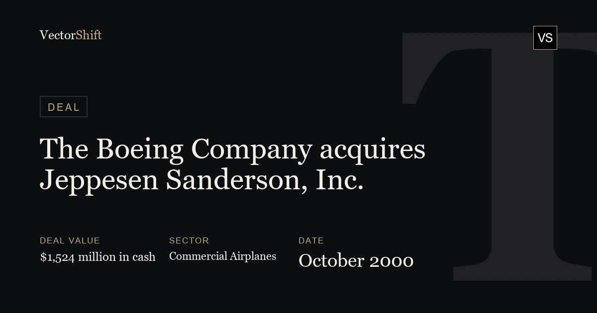 The Boeing Company acquires Jeppesen Sanderson, Inc. (2000)